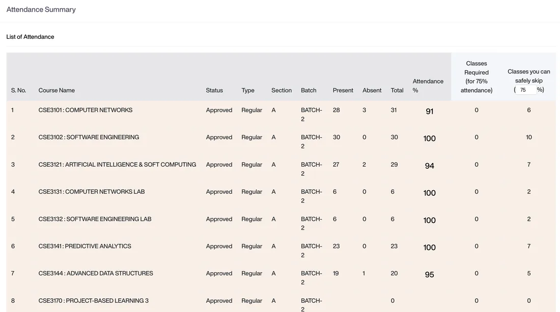 Attendance feature